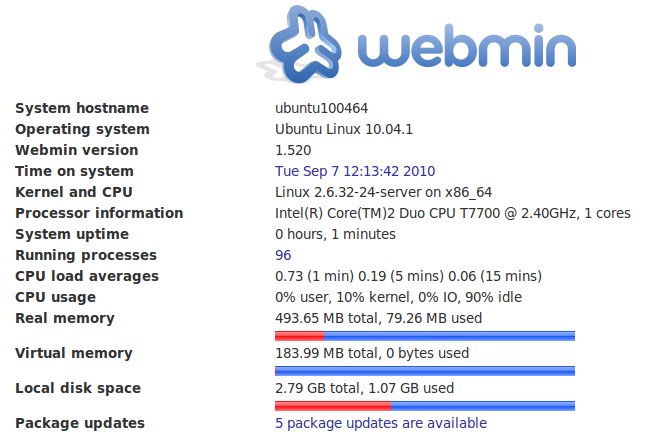 webmin1004